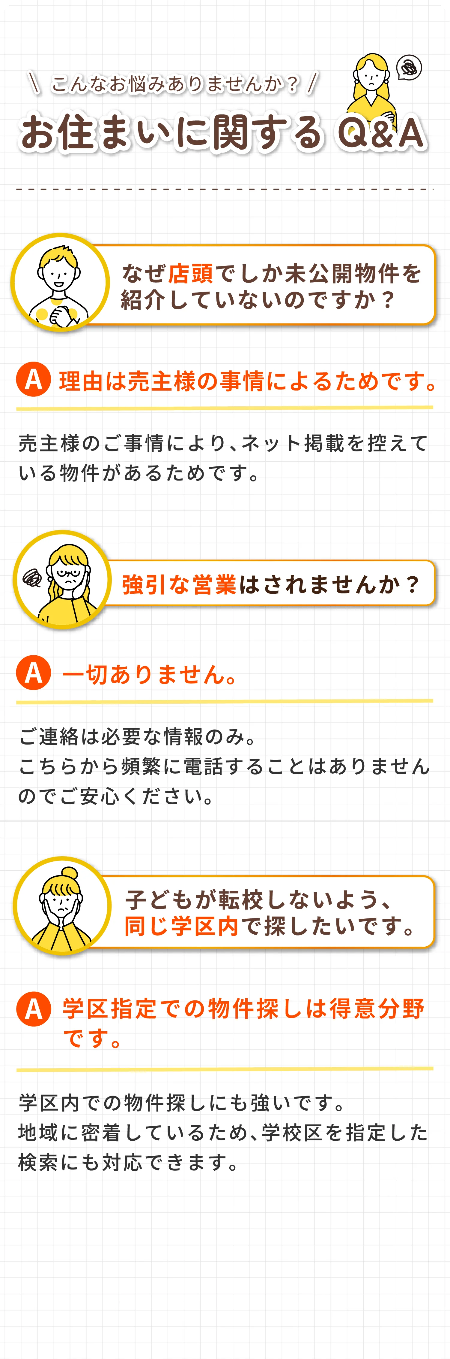 お住まいに関するQ&A