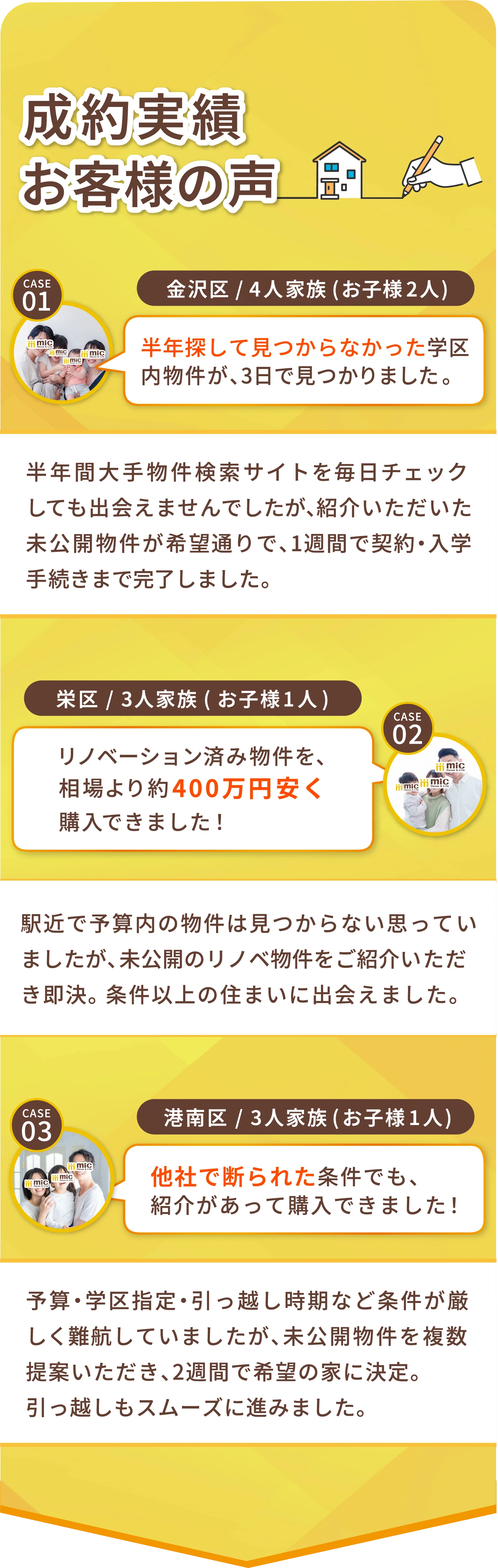 成約実績お客様の声